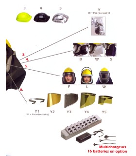 Sur visiere de protection - pack de 10